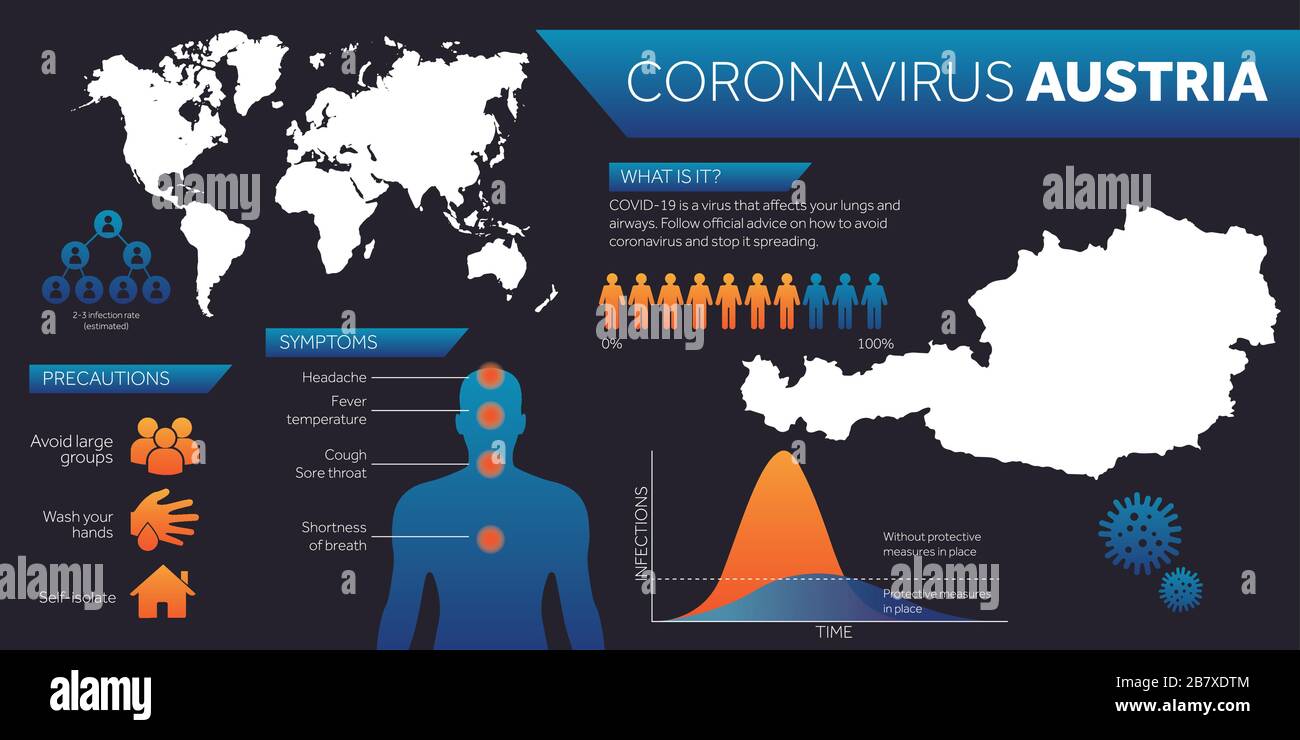 Austria map covid-19 coronavirus infographic design template Stock Vector