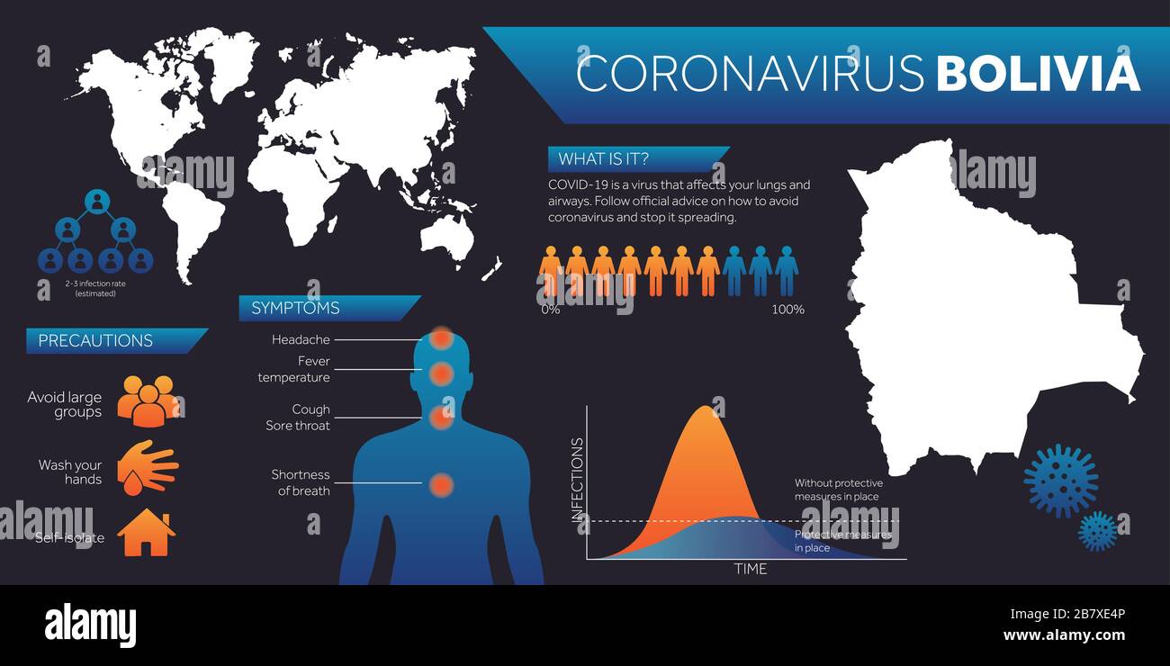 Bolivia map covid-19 coronavirus infographic design template Stock Vector