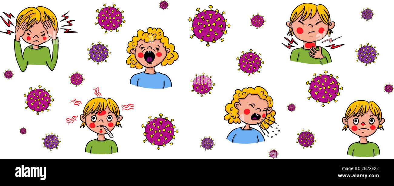 Showing Covid19 symptoms for children like fever, coughing, headache