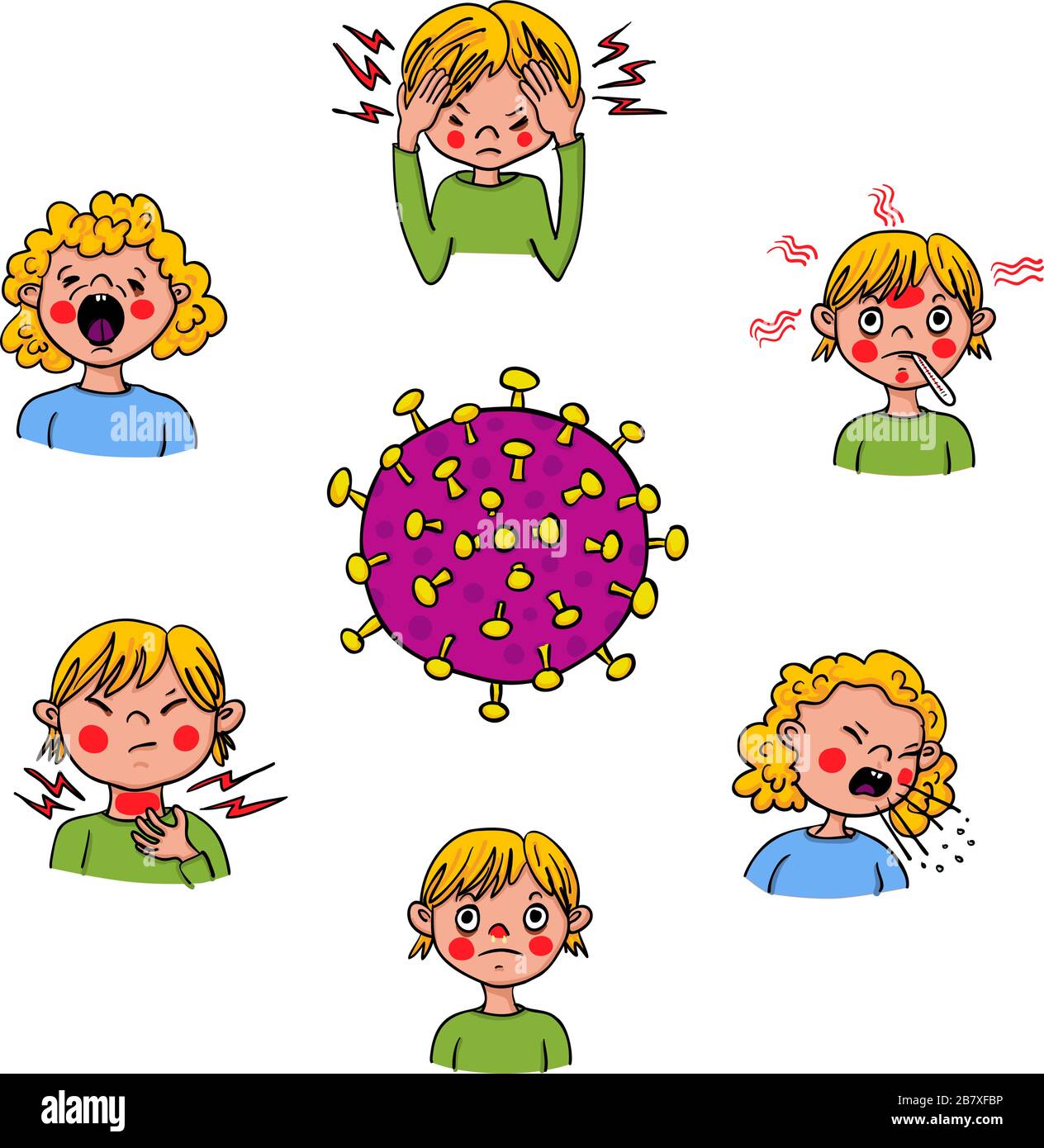 Showing Covid-19 symptoms for children like fever, coughing, headache-Coronavirus-SARS-CoV-2- hand-drawn vector illustration Stock Vector