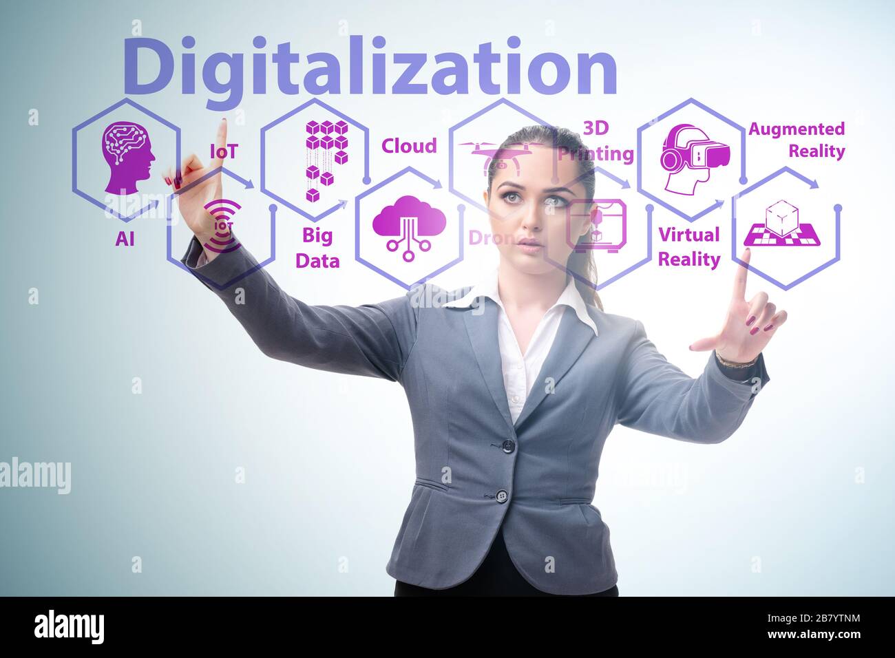 The digital transformation and digitalization technology concept Stock ...