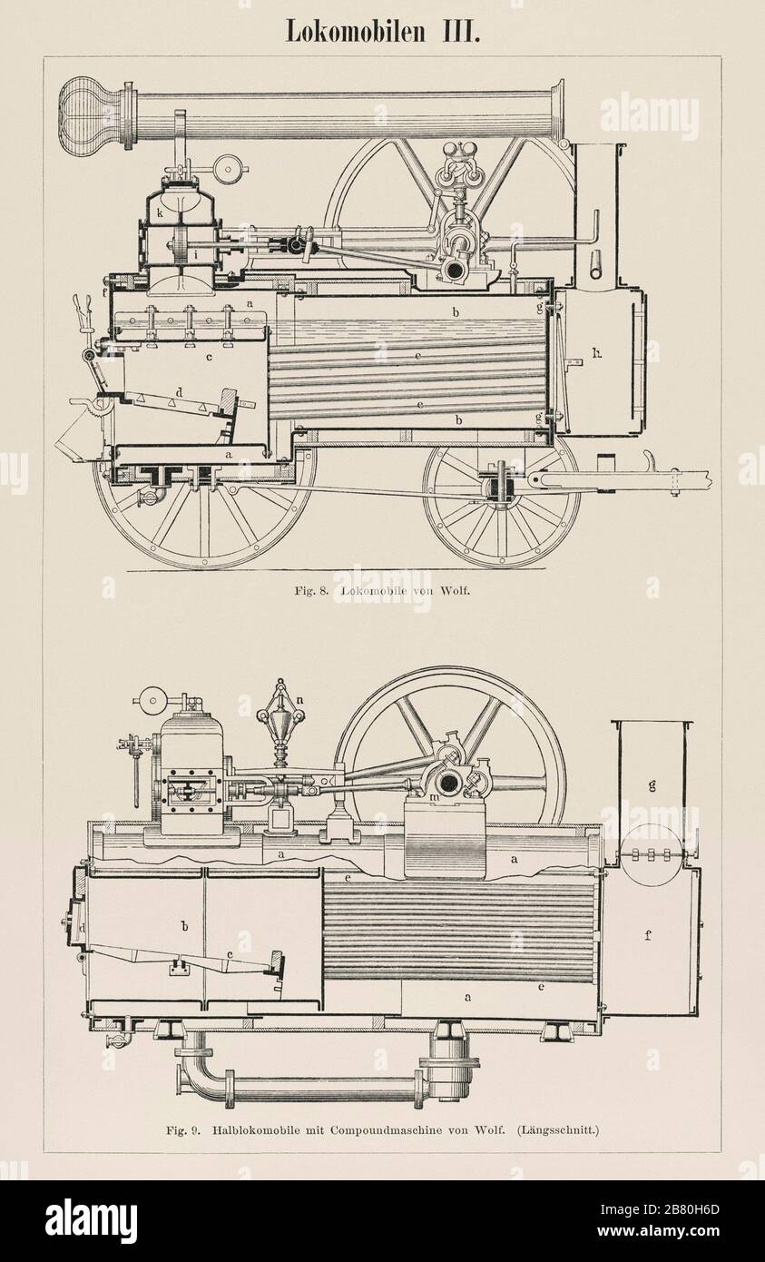 Artist drawing steam locomotive hi-res stock photography and images - Alamy