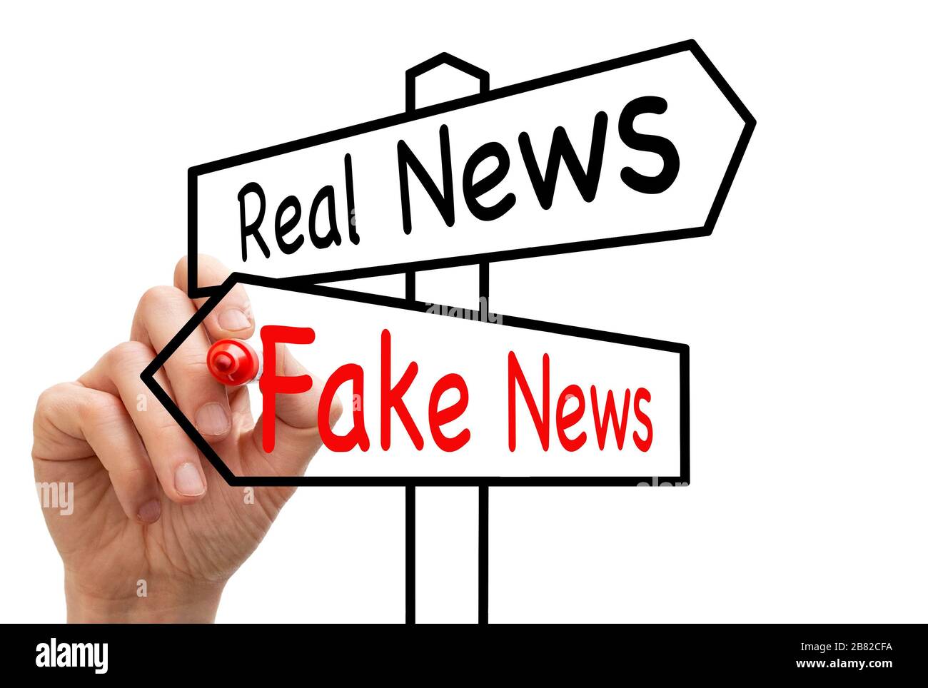 Fake news concept. Hand-drawn signpost with the words real news and fake news Stock Photo