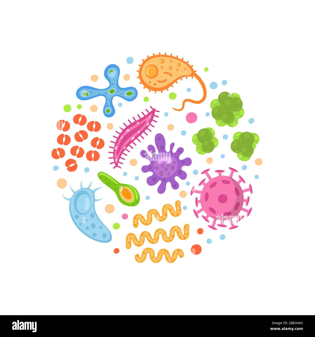 Bacteria and viruses in circle, diseasecausing objects