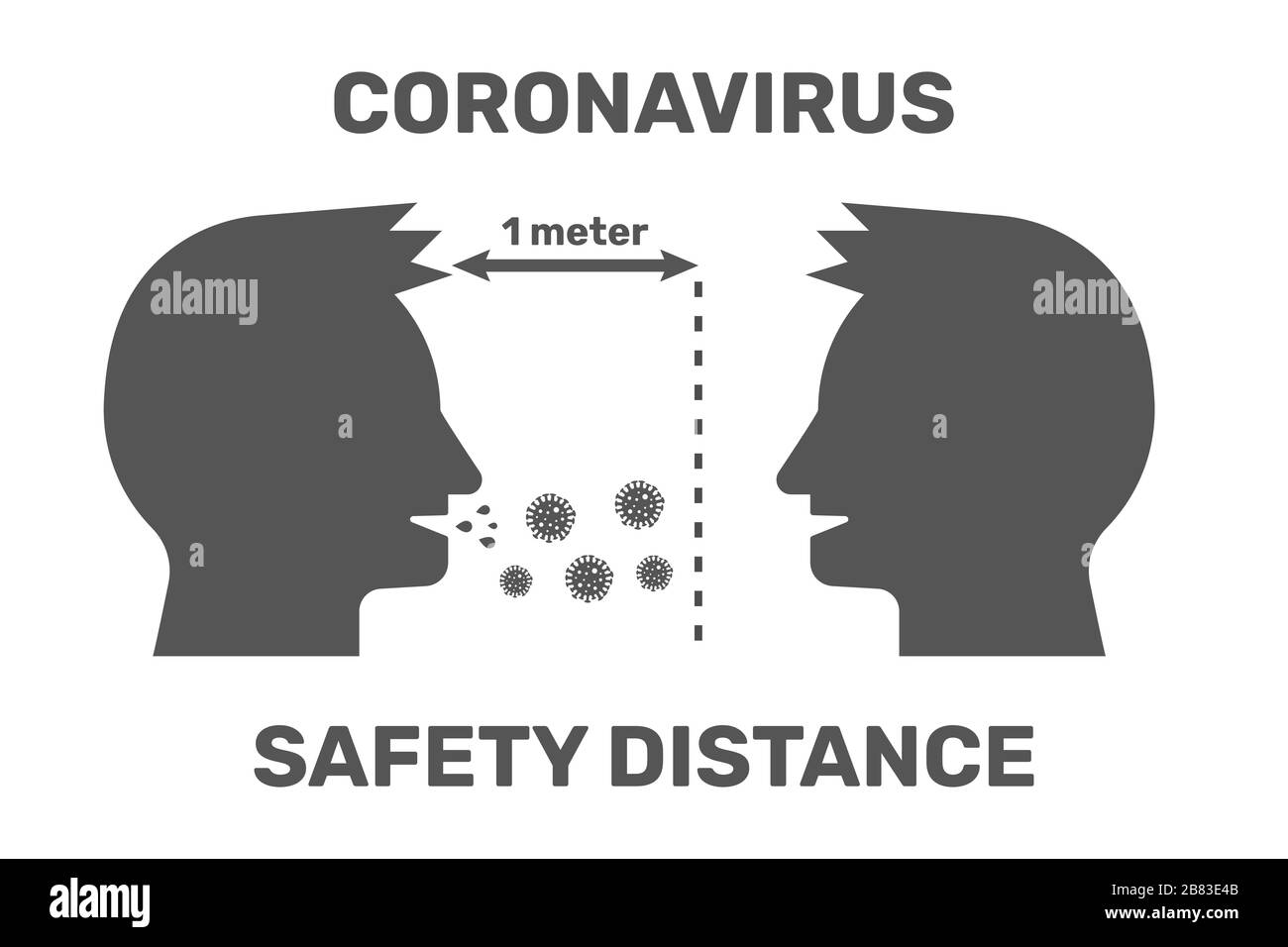 Prevention tips of coronavirus 2019 nCoV. More one meter distance between people, Concept of flu outbreak, public health risk, MERS- CoV, SARS-CoV Stock Vector