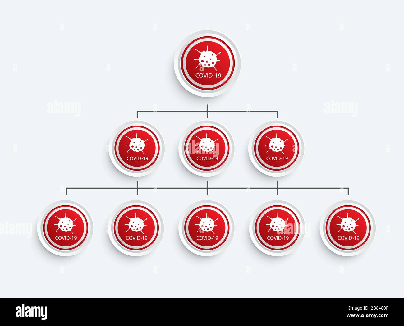 infographic circle and network template for virus covid-19 data. Stock Vector