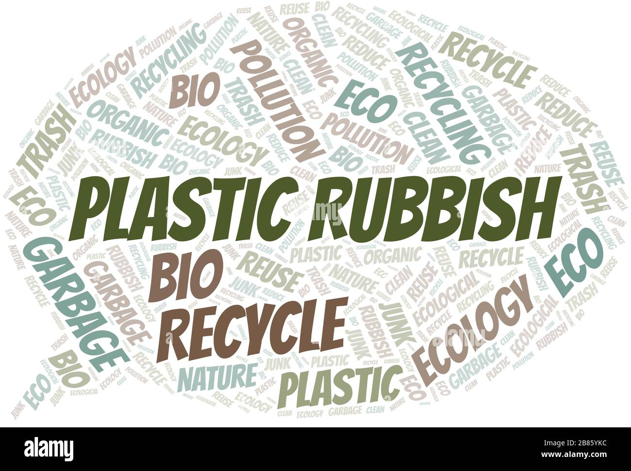Plastic Rubbish word cloud. Wordcloud made with text only Stock Vector ...