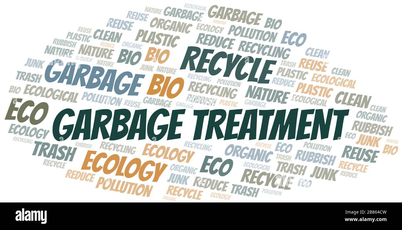 Garbage Problem Words Garbage Treatment word cloud. Wordcloud made with text only Stock ...