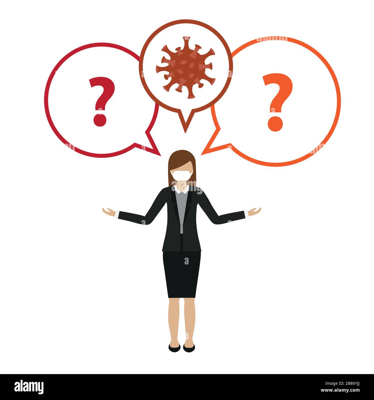 woman with mouth protection and question about virus vector illustration EPS10 Stock Vector