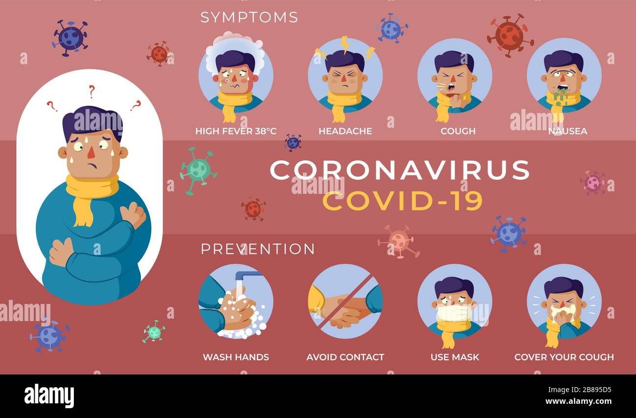 Red coloring MERS CoV infographics with symptoms, prevention sections and virus structure. Education and explanation poster in vector format. Stock Vector
