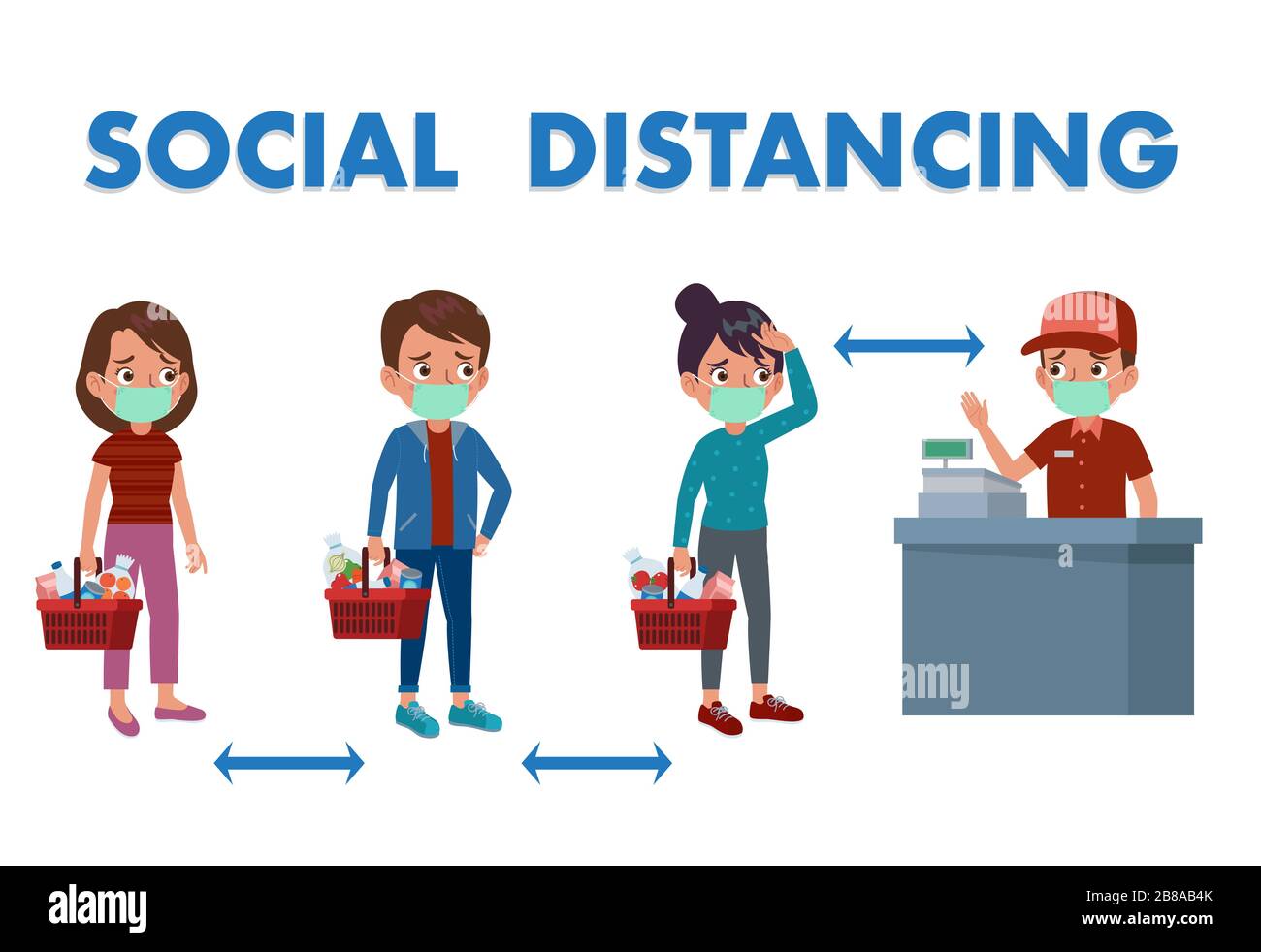 some people who wear masks and carry shopping baskets do social distancing while shopping at supermarkets Stock Vector