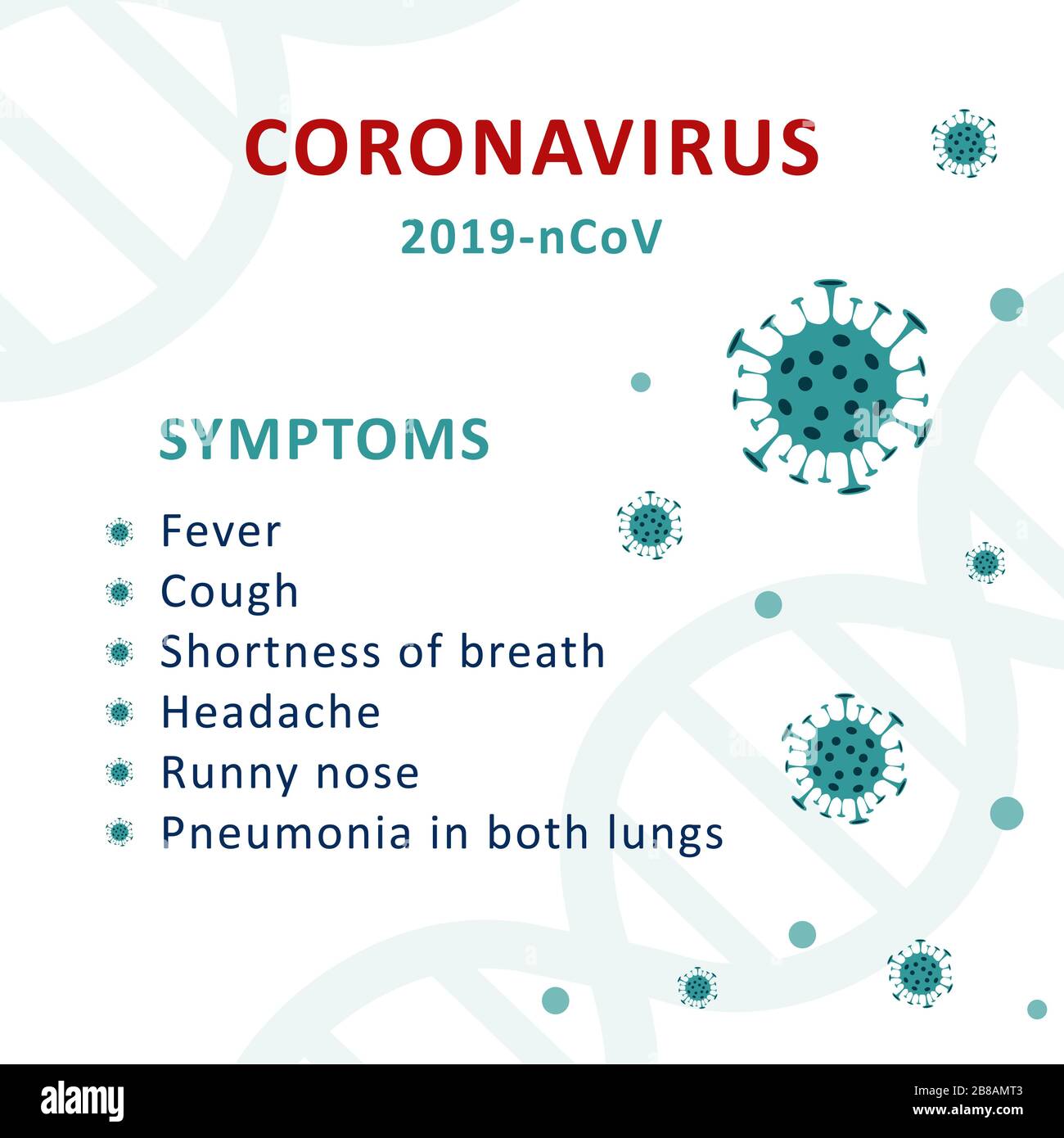 Coronavirus 2019-nCoV infographic symptoms. Design concept for protection against a viral pandemic. Flat vector illustration. Stock Vector