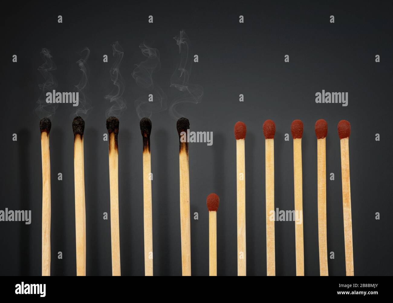Stop spreading coronavirus, stay at home concept with burnt matches Stock Photo