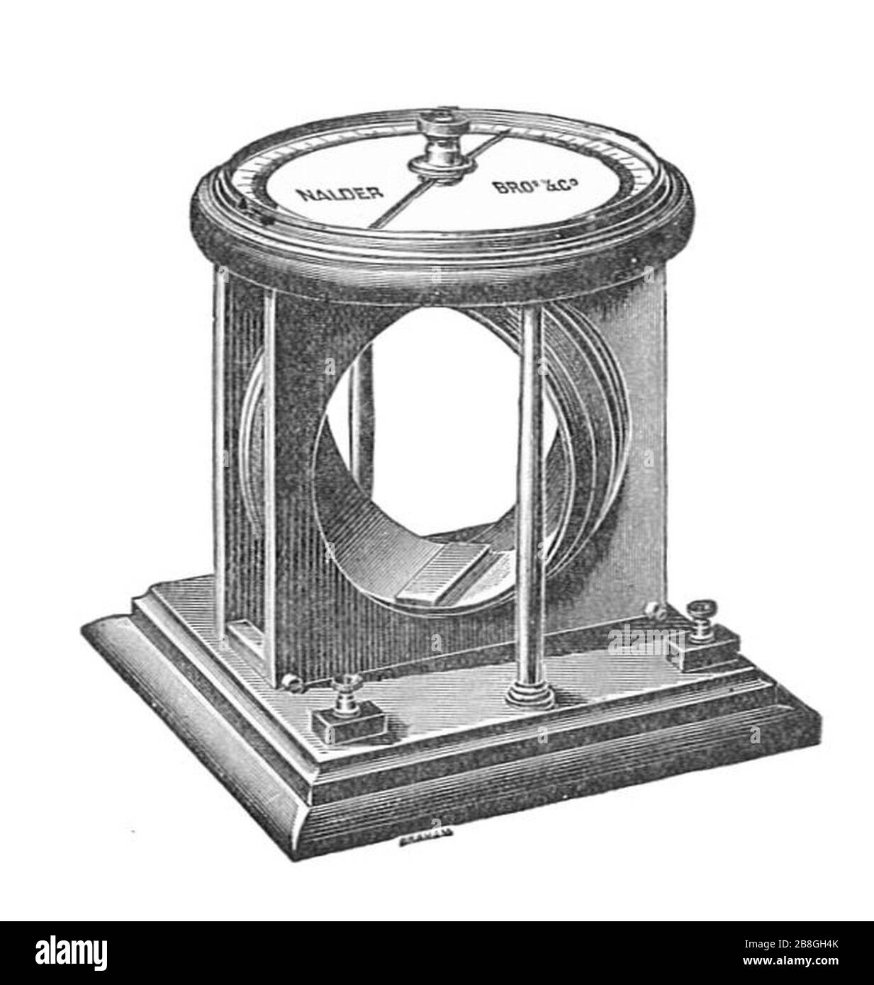 Goniometer (Rankin Kennedy, Electrical Installations, Vol III, 1903). Stock Photo