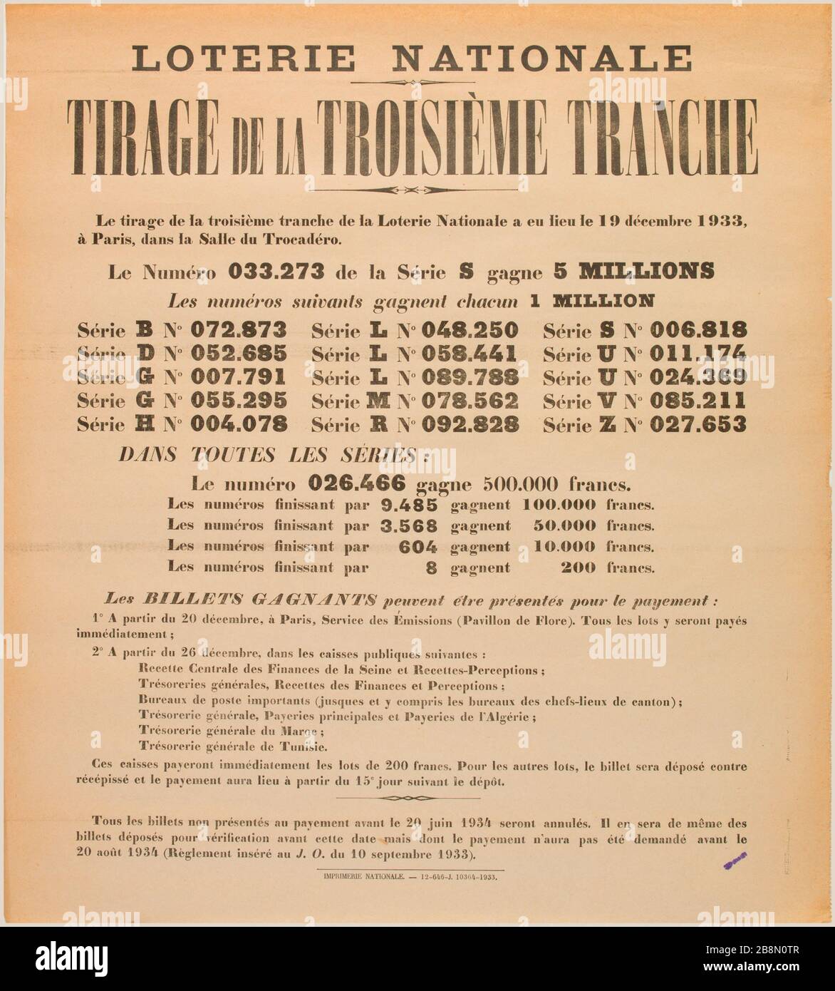 NATIONAL LOTTERY DRAW OF THE THIRD TRANCHE, The drawing of the third installment of the National Lottery was held December 19, 1933, in Paris, in the Salle du Trocadero. Affiche publicitaire. "Loterie nationale". Le tirage de la  troisième tranche de la loterie nationale a eu lieu le 19 décembre 1933, à Paris, dans la Salle du Trocadéro". Typographie. 1933. Imprimerie Nationale. Paris, musée Carnavalet . Stock Photo