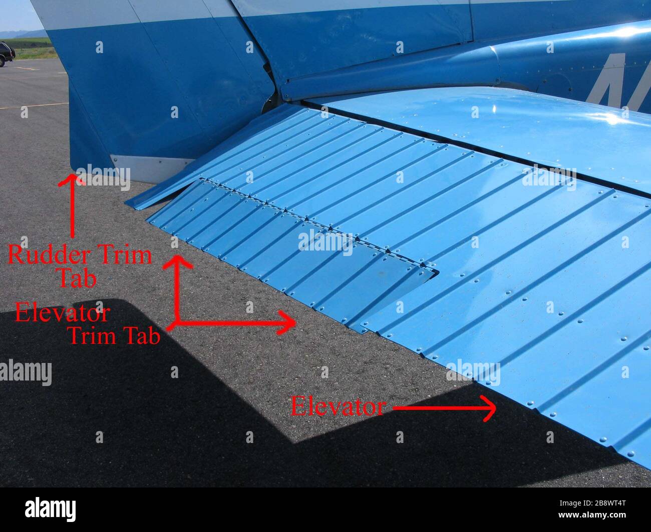 Whats a horizontal stabiliser setting? r/aviation