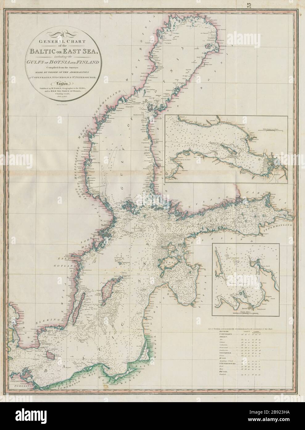 The Baltic or East Sea, including Gulfs of Botnia & Finland FADEN/NEALE 1803 map Stock Photo