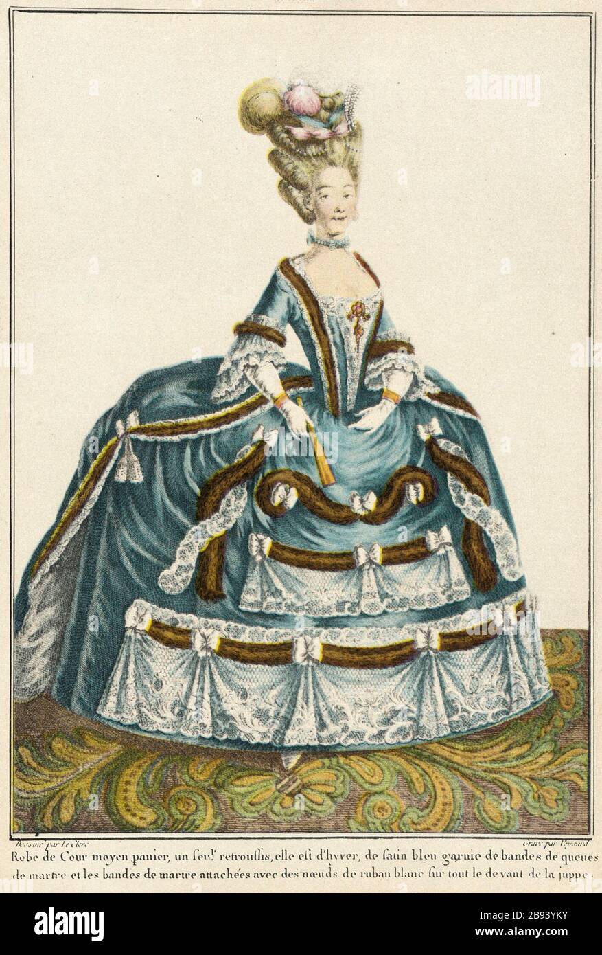 Robe de Cour; English: Court robe with fur (fur ribbons from marten)  France, Paris, 19th century; reproduced 20th century Prints; engravings  Color photograph of engraving on paper Composition: 7 5/16 x 4