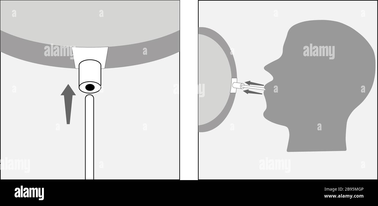 Balloon inflation instructions using mouth, conceptual vector Stock ...