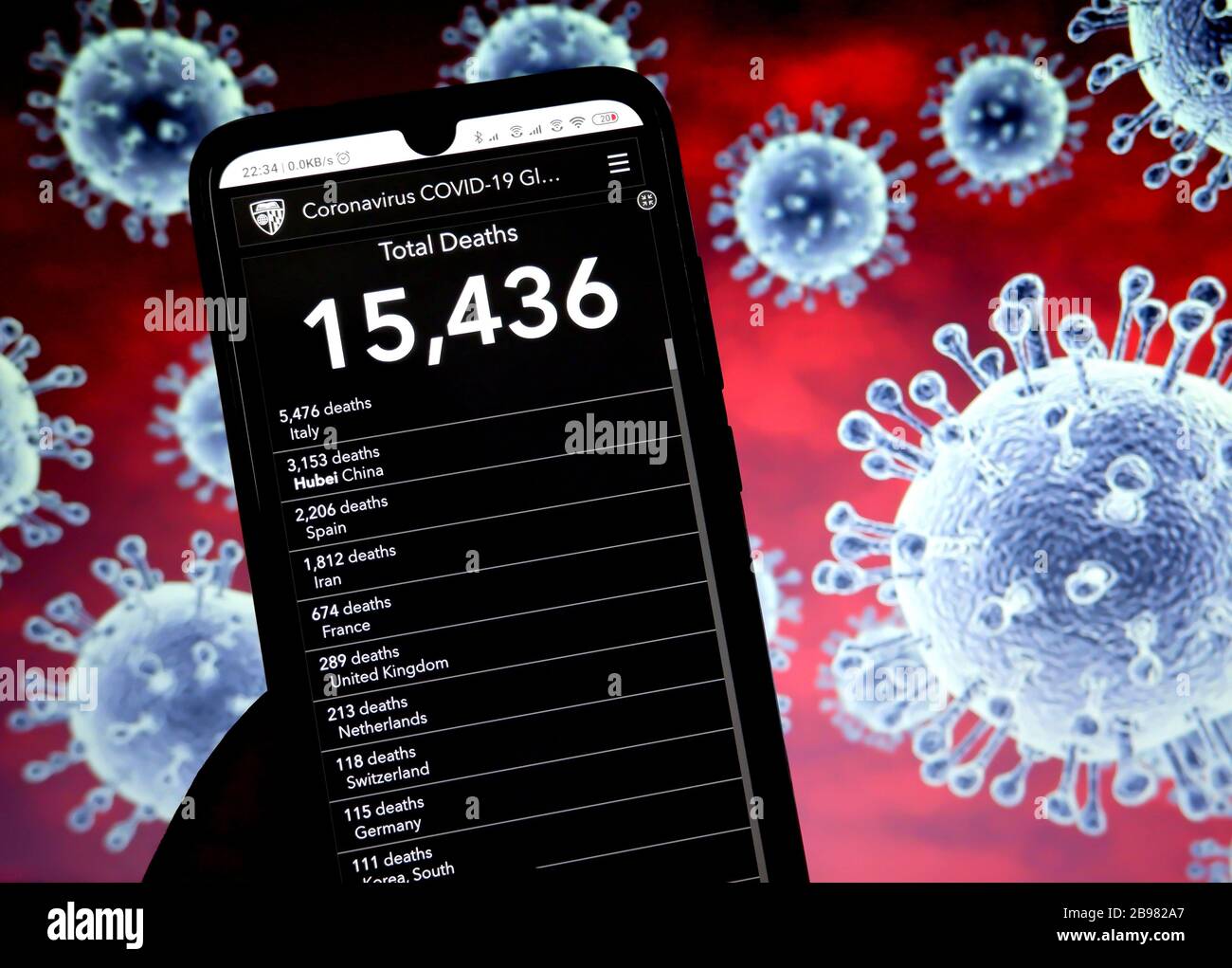 India. 23rd Mar, 2020. In this photo illustration the Coronavirus COVID-19 Global Death's map by the Center for Systems Science and Engineering (CSSE) at Johns Hopkins University (JHU) is seen displayed on a mobile phone showing Corona Virus effected death crossed 15436.Coronavirus (COVID-19) is an infectious disease that is spreading all over the world and more than 13000 deaths. Credit: Avishek Das/SOPA Images/ZUMA Wire/Alamy Live News Stock Photo
