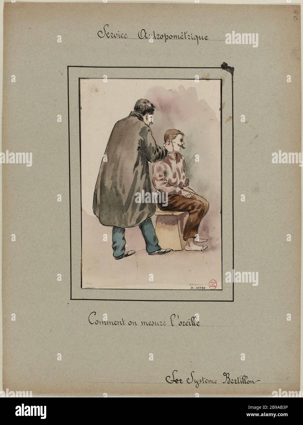 [The prisons of Paris] Anthropometric Services; Bertillon system; How ...