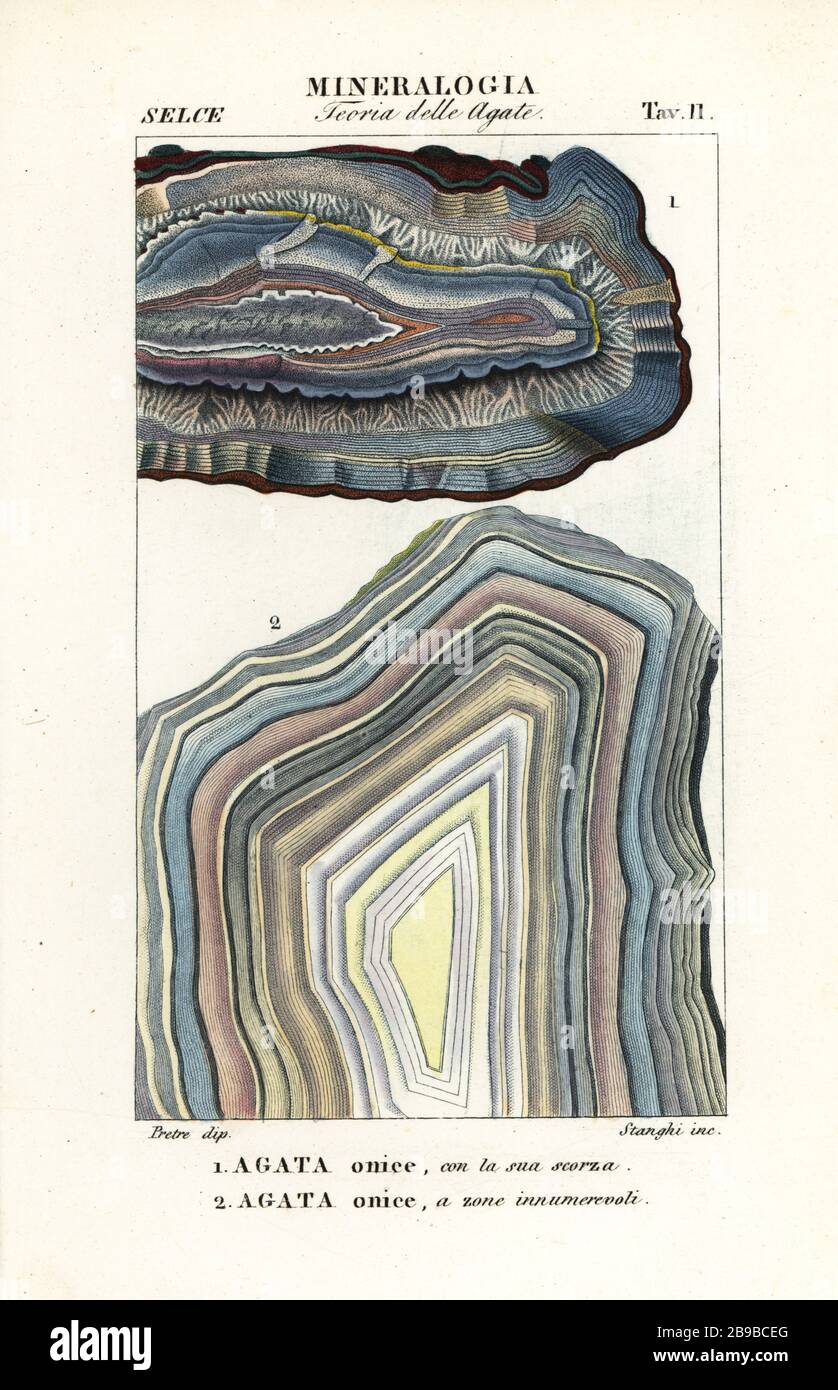 Agate dictionary 2024