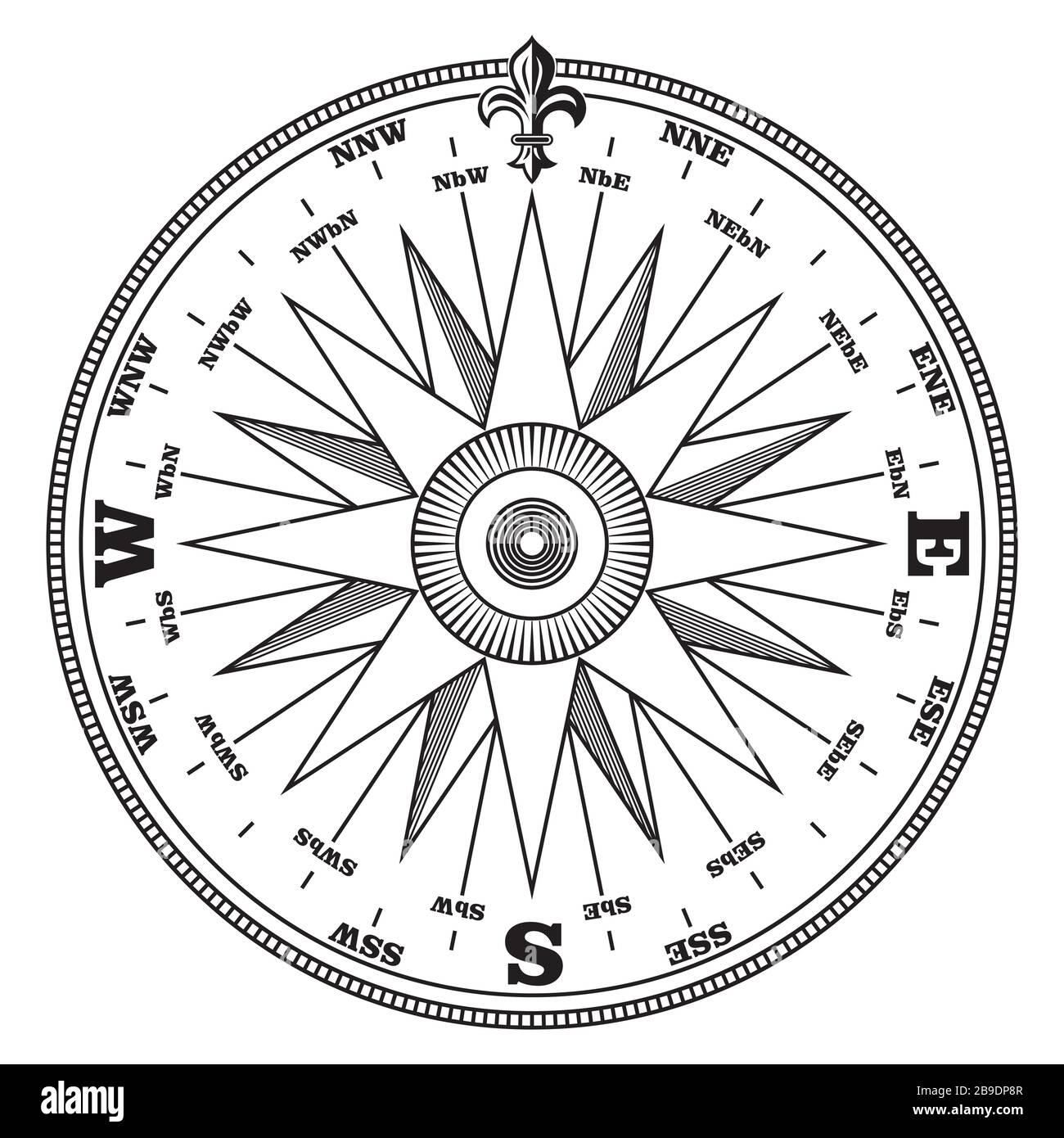 Vintage navigation device, compass with wind rose, vintage hand drawn illustration Stock Vector