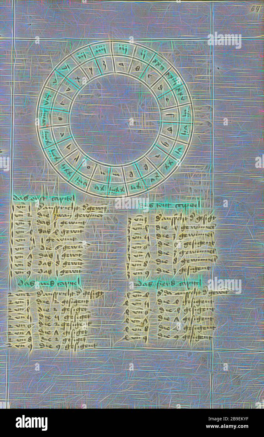Astrological chart hi-res stock photography and images - Page ...