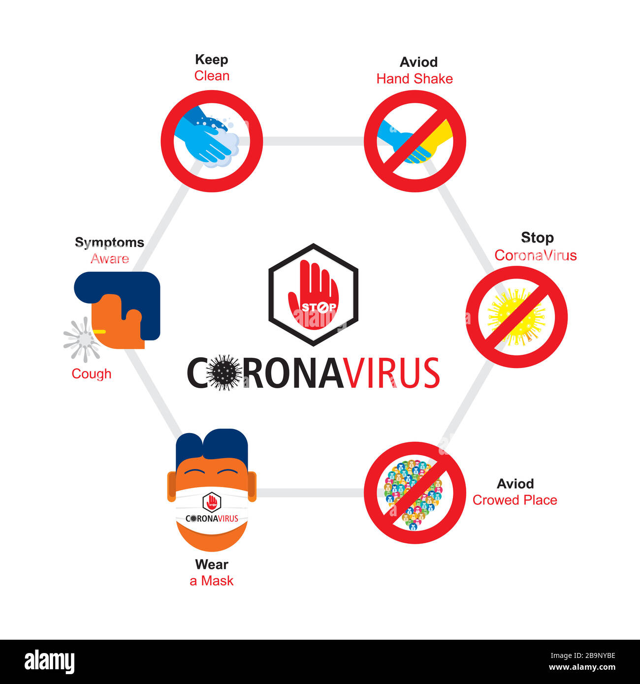 Avoiding Infection Cover your cough and wash hand Stock Vector Images - Alamy
