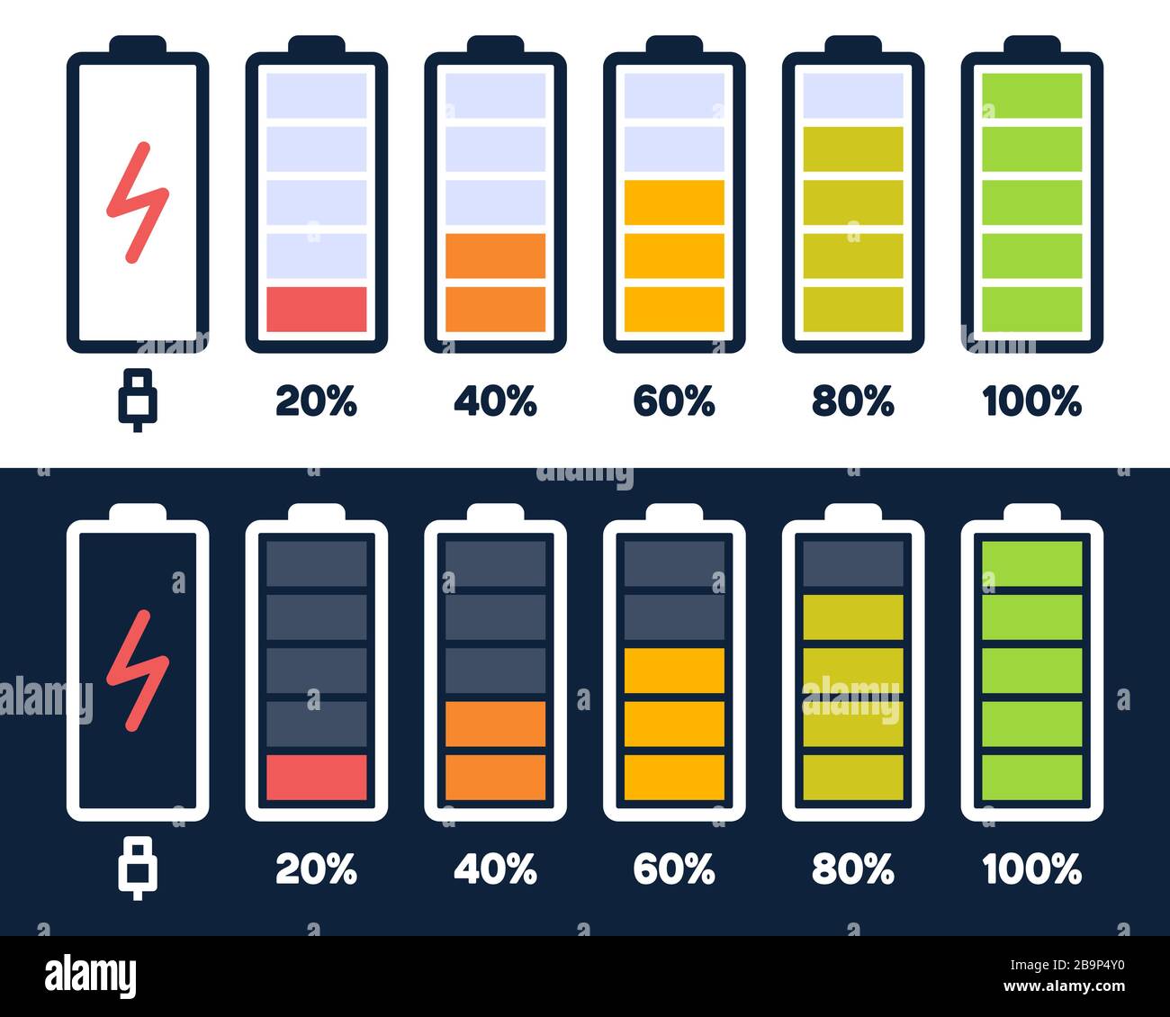 Energy level icon. Charge load, phone battery indicator, smartphone power  level, accumulator energy empty and full status icons set. Stages of gadget  Stock Vector Image & Art - Alamy