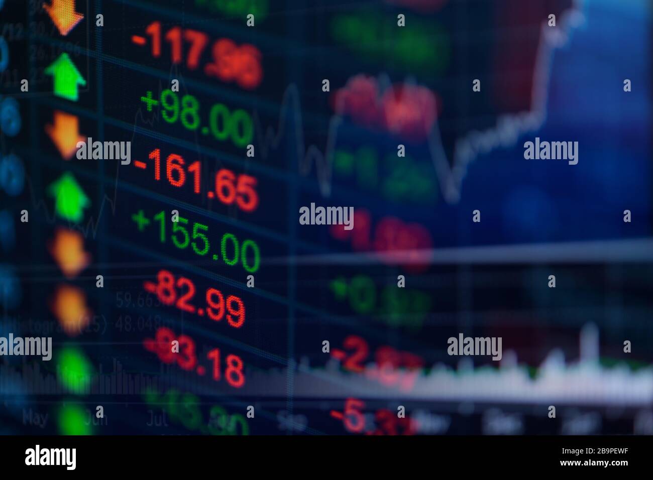 Stock market chart,Stock market data on LED display concept Stock Photo ...