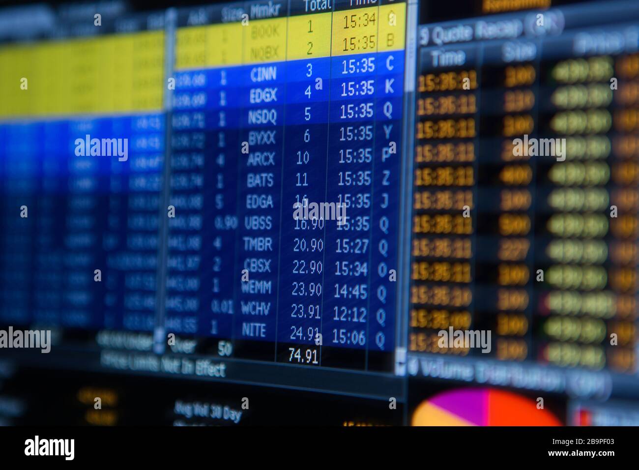 Stock market chart,Stock market data on LED display concept Stock Photo ...