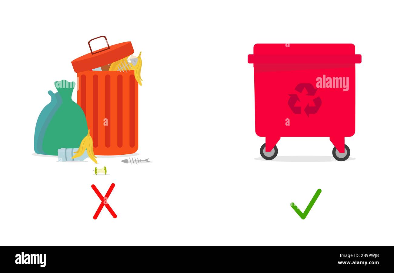 Reduce waste contamination. Throw away versus recycle trash bins on
