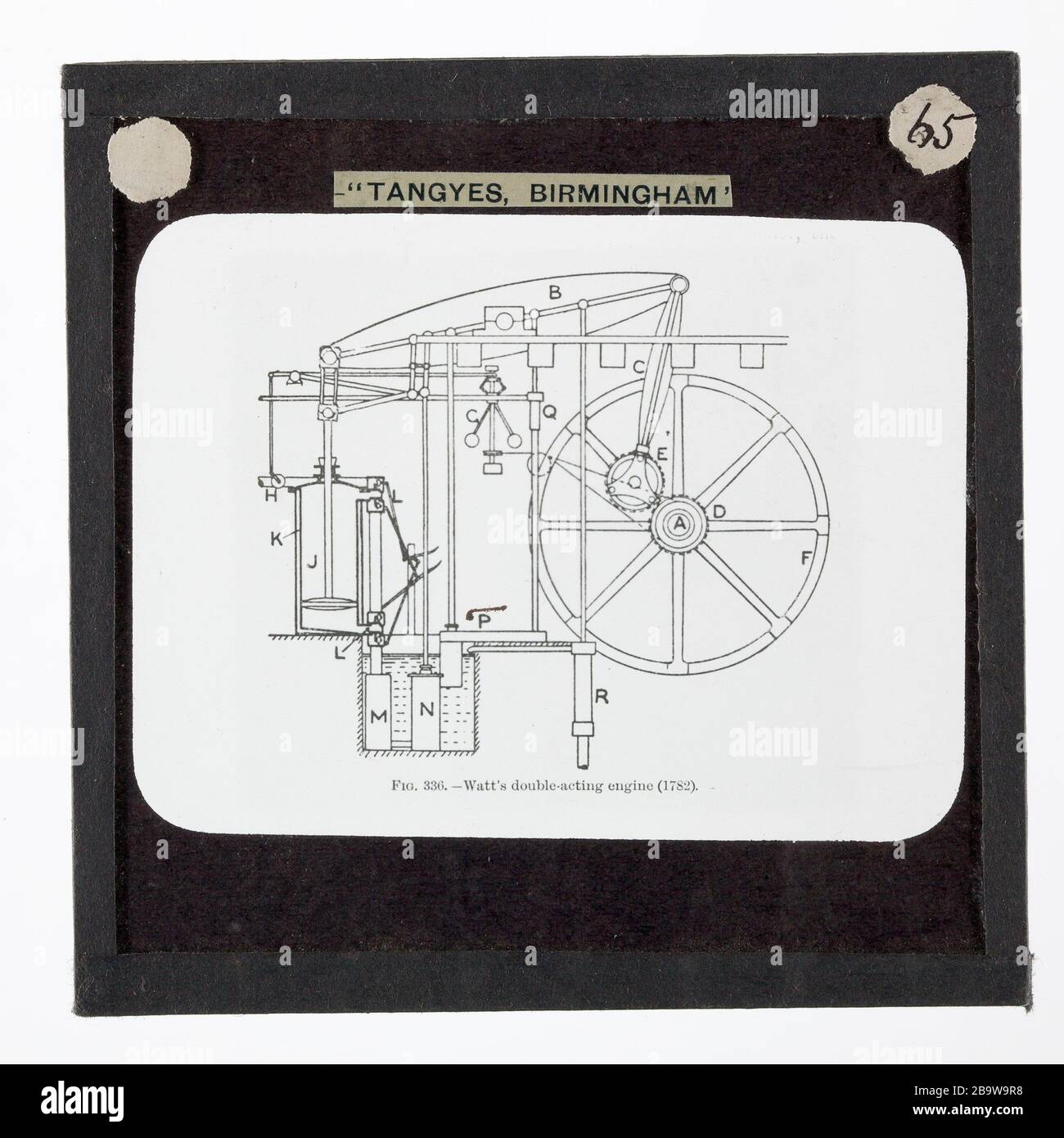Steam engine diagram hires stock photography and images Alamy