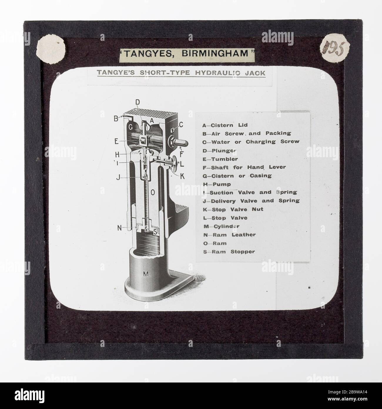 Cross Section Diagram Of A Static Tangye Short Type Hydraulic Lifting Jack With Legend Identifying Components Info Image Stock Photo Alamy