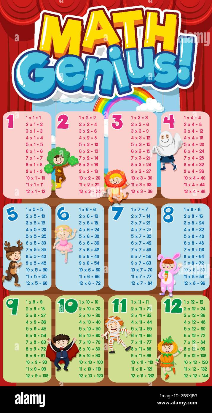 Font design for word math genius with times tables illustration Stock ...