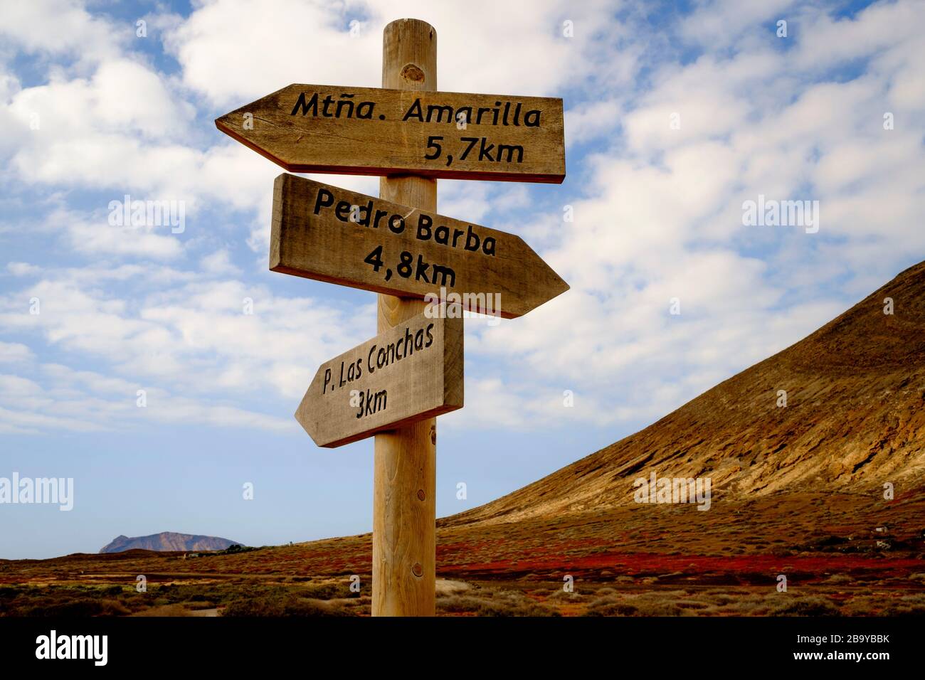 Island Routes Sign Ship Paths High Resolution Stock Photography and Images - Alamy