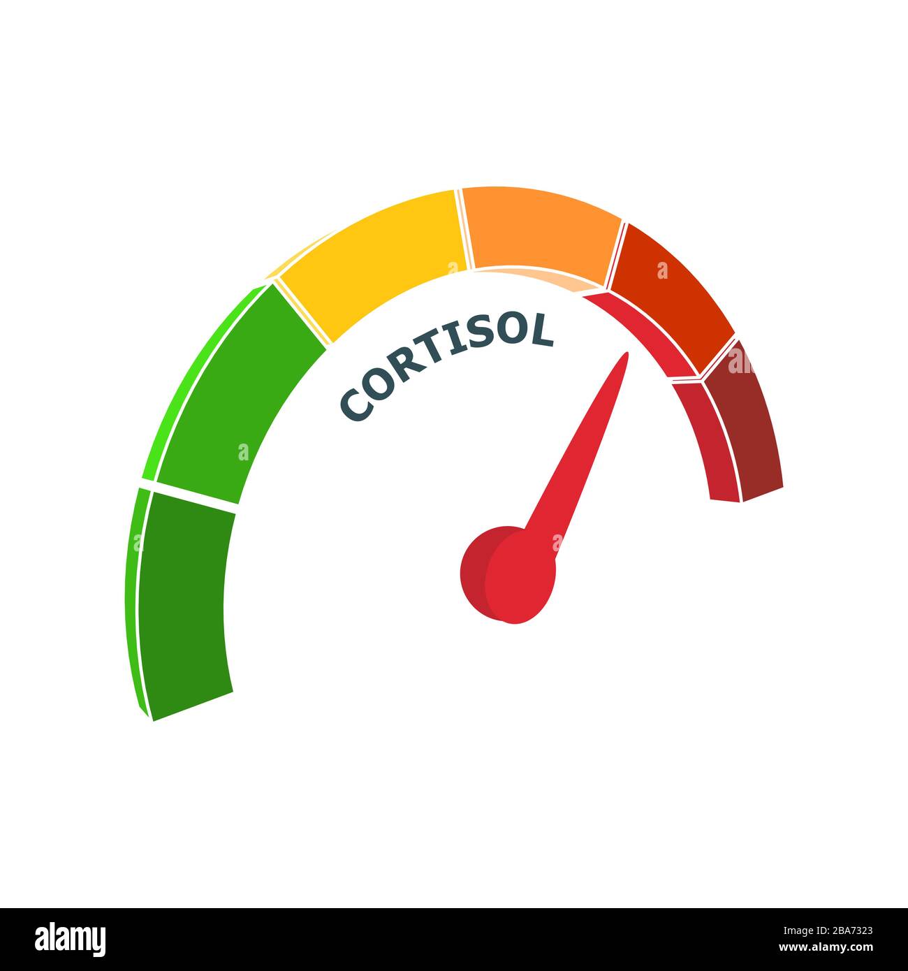 Test de cortisol, image conceptuelle Photo Stock - Alamy
