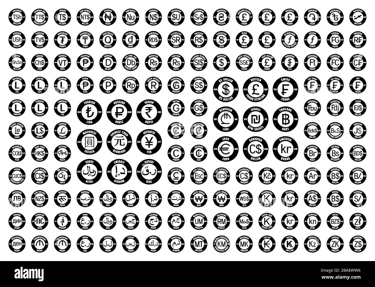 Full set of all world currency icons. New international money symbols with ISO 4217 codes and abbreviations. Black vector flat round signs isolated on Stock Vector