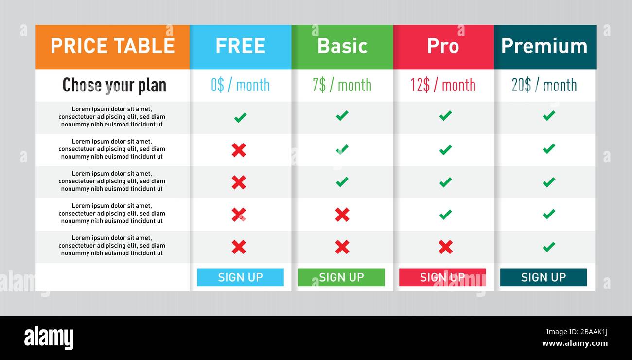 Illustration of price table with steps,heading, creative design vector Stock Vector