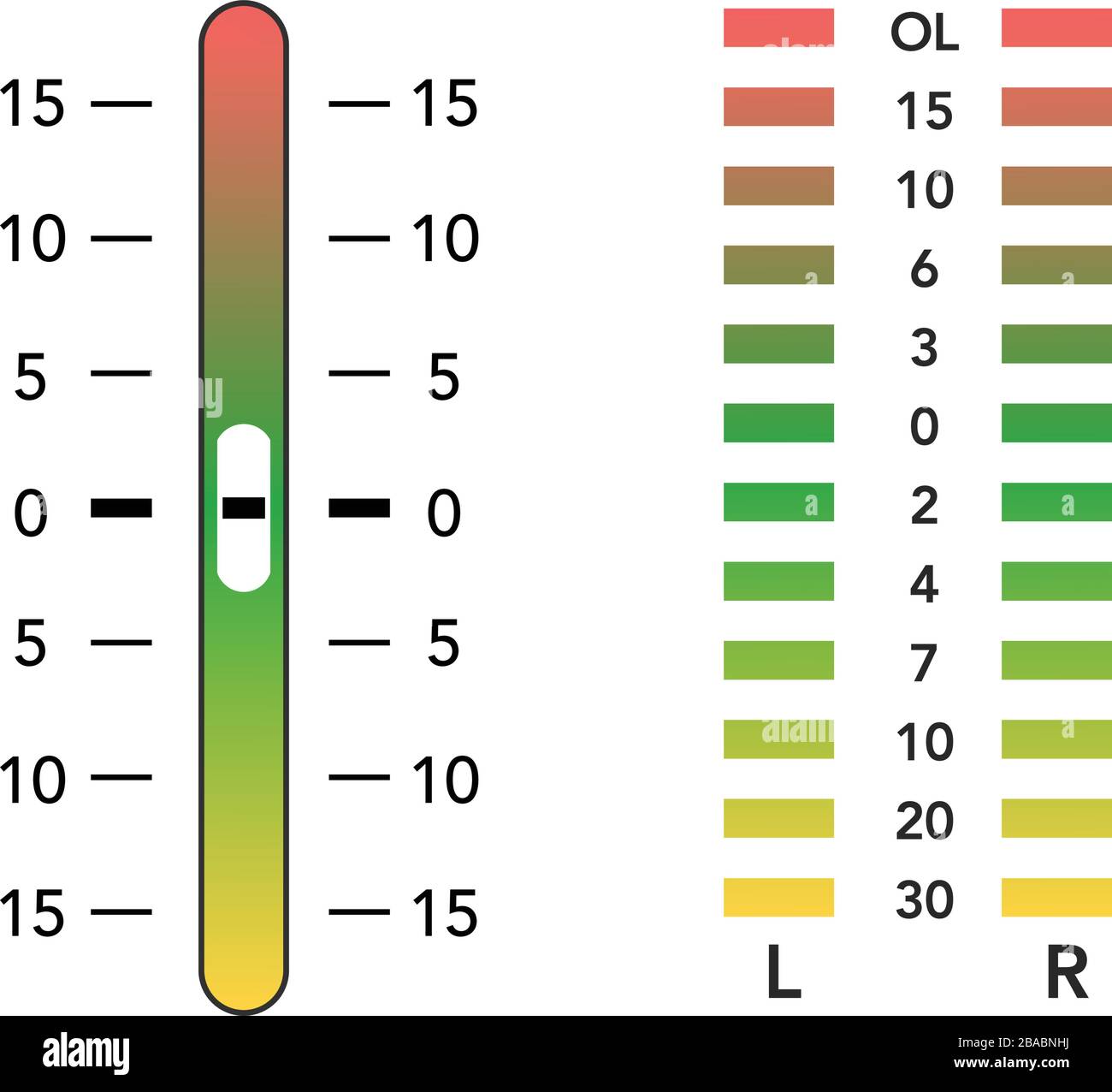 settings equalizer slider button and level overload indicator. Stock Vector illustration isolated Stock Vector
