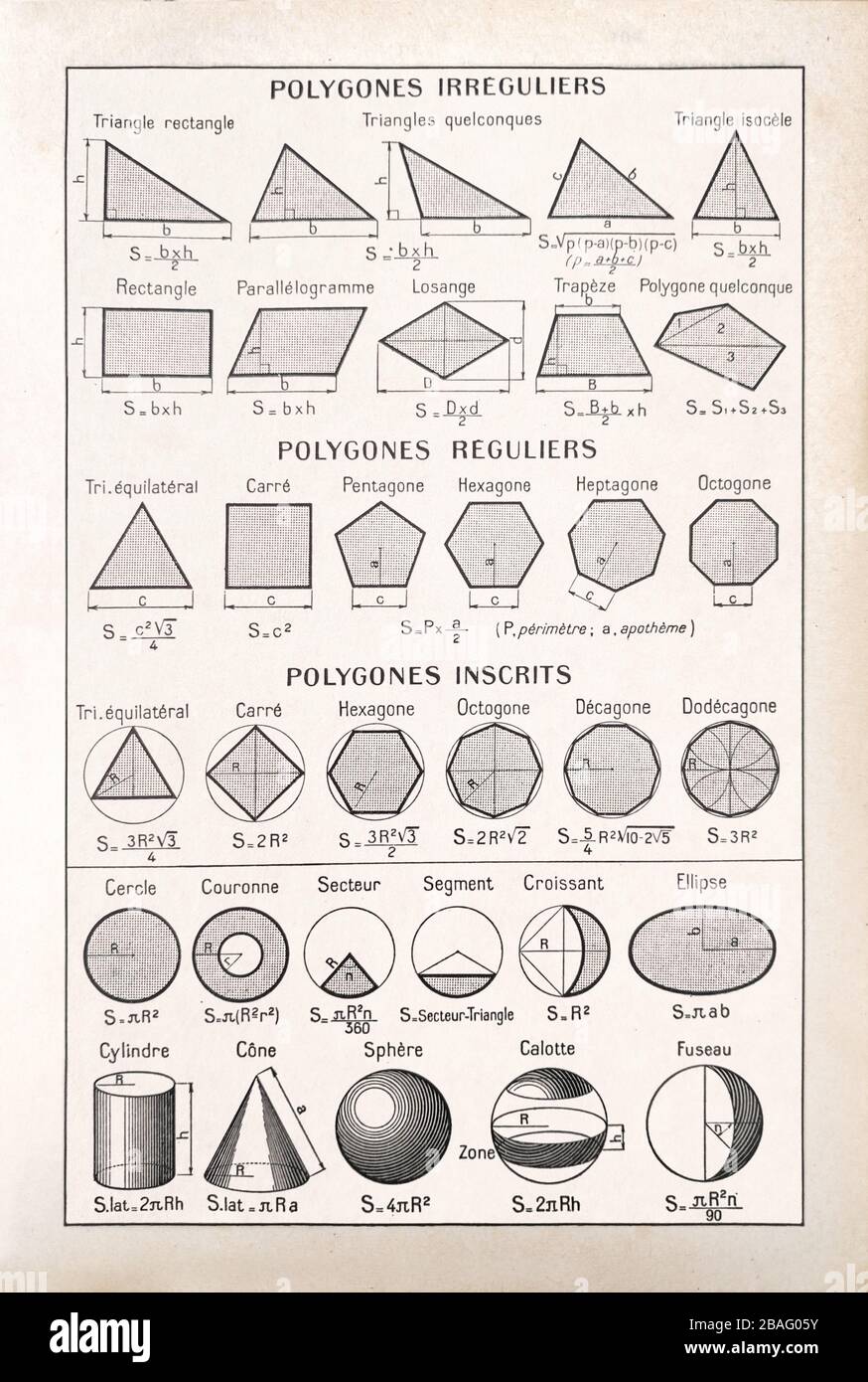 Old illustration about geometry in the french dictionary "Dictionnaire