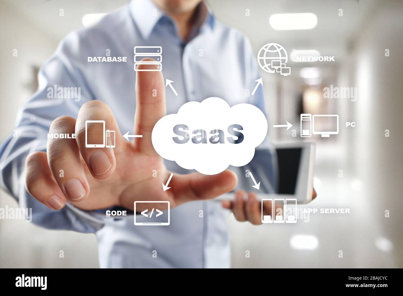 SaaS, Software as a Service. Internet and networking concept Stock Photo