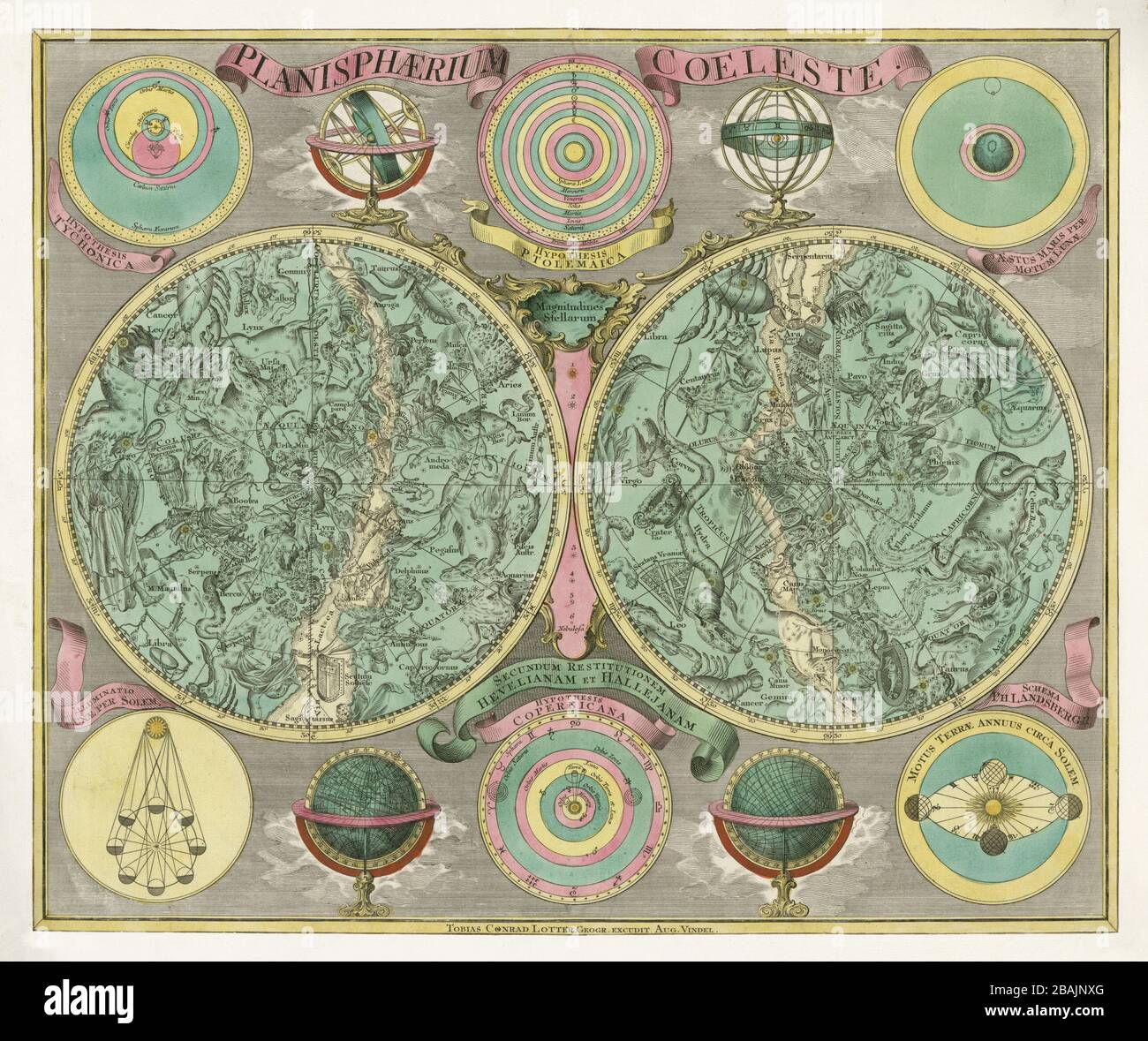 Hevelius style, Eimmart format; hemispheres, ecliptic pole to ecliptic, with non-Ptolemaic constellations. Authour: Lotter, Tobias Conrad 1772. Stock Photo