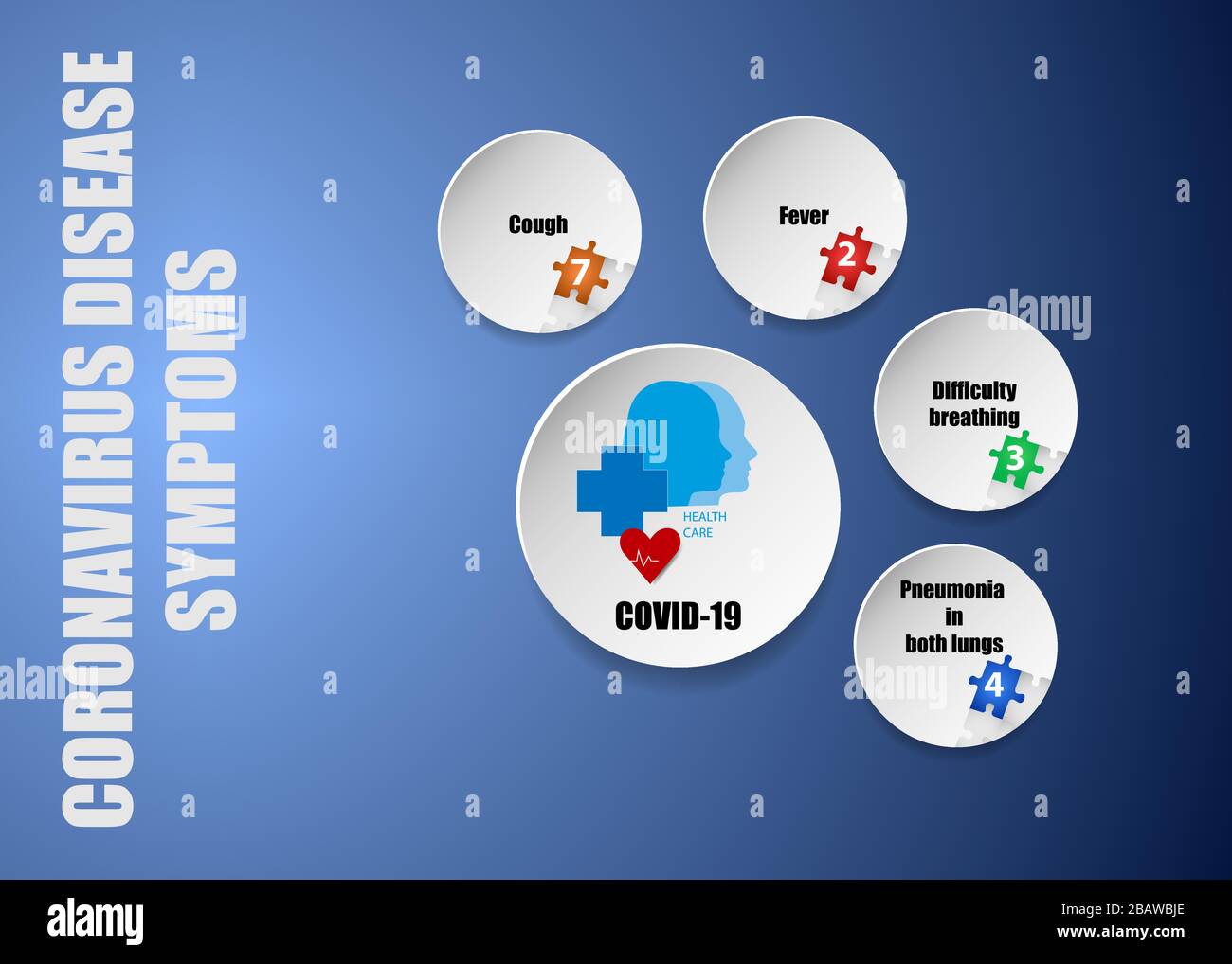 Four Covid-19 disease symptoms vector presentation on blue background. Stock Vector
