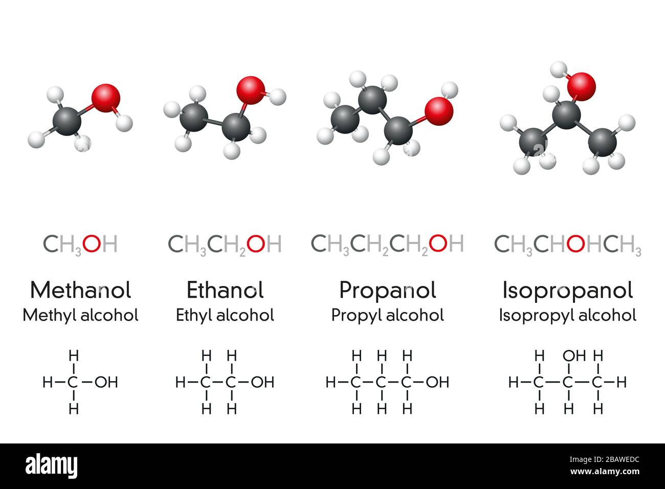 Methanol, ethanol, propanol and isopropanol, molecular models and chemical formulas of alcohol compounds. Used as fuel, antiseptic and  disinfectant. Stock Photo