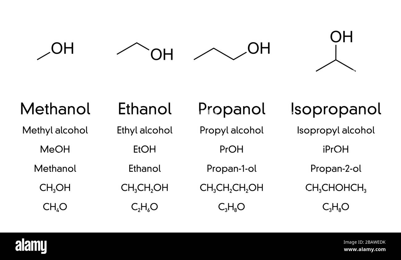 Methanol, ethanol, propanol and isopropanol, chemical and skeletal formulas of simple alcohol compounds. Used as a fuel, antiseptic and disinfectant. Stock Photo
