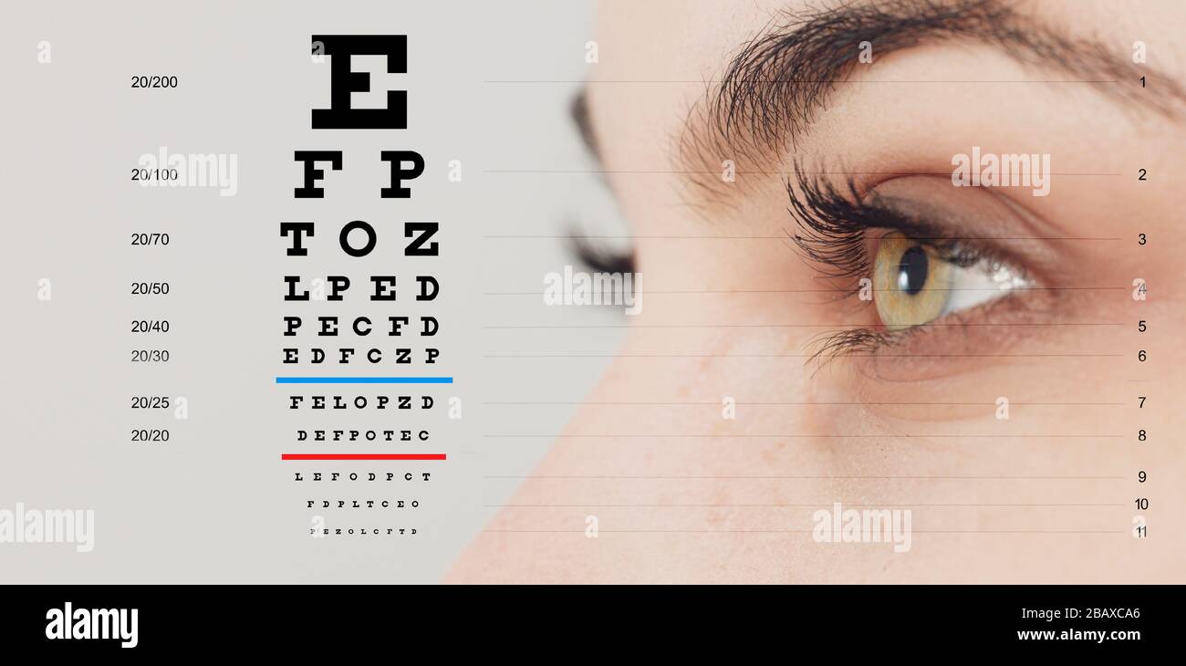beautiful human eye close-up macro detail shot Stock Photo