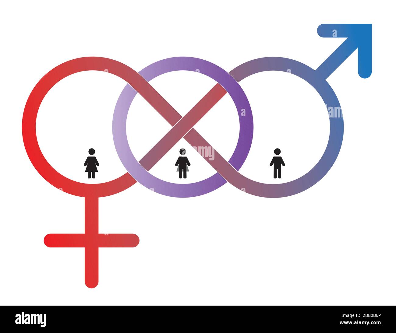 Female Male Gender Symbol Isolated ,red and blue Stock Vector