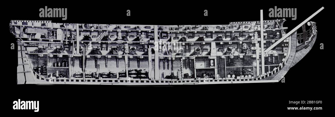 18th Century naval warship or ship of the line. Section of three decks ship. Isolated. Stock Photo